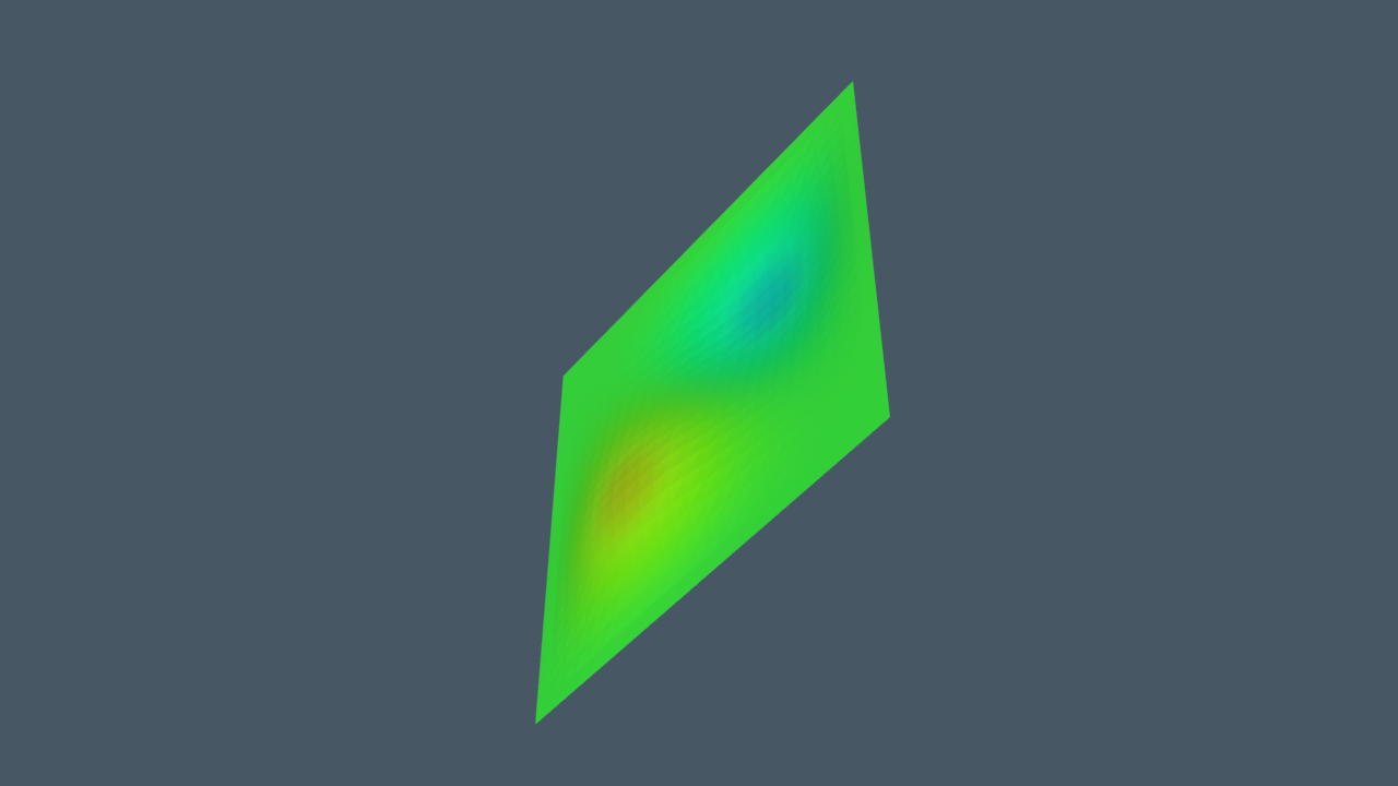Plate vibration modes