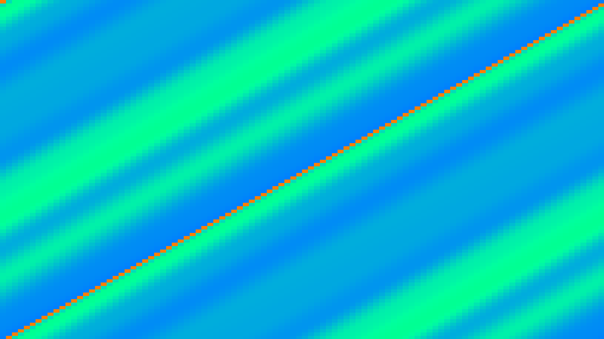 Room frequency-response heatmap across listener positions